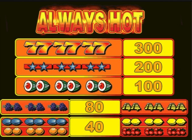 always hot novomatic